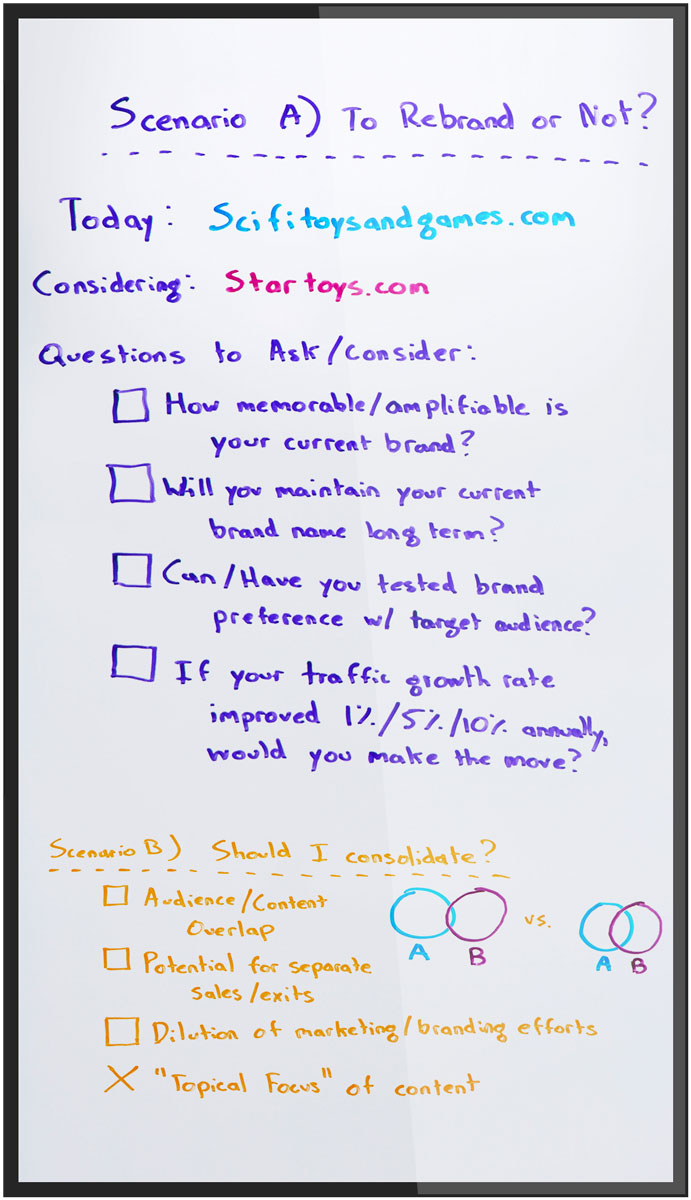 Whiteboard Screenshot