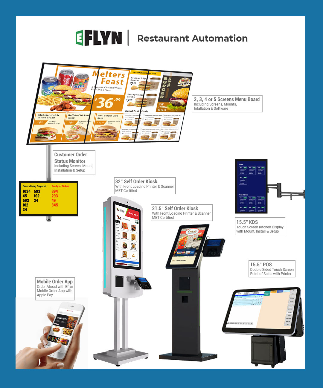 Touchscreens for Retail, Self-Order & POS