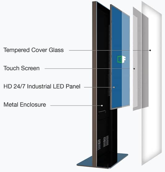 Eflyn i-Series Floor Standing Touch Screen Digital Signage - Eflyn