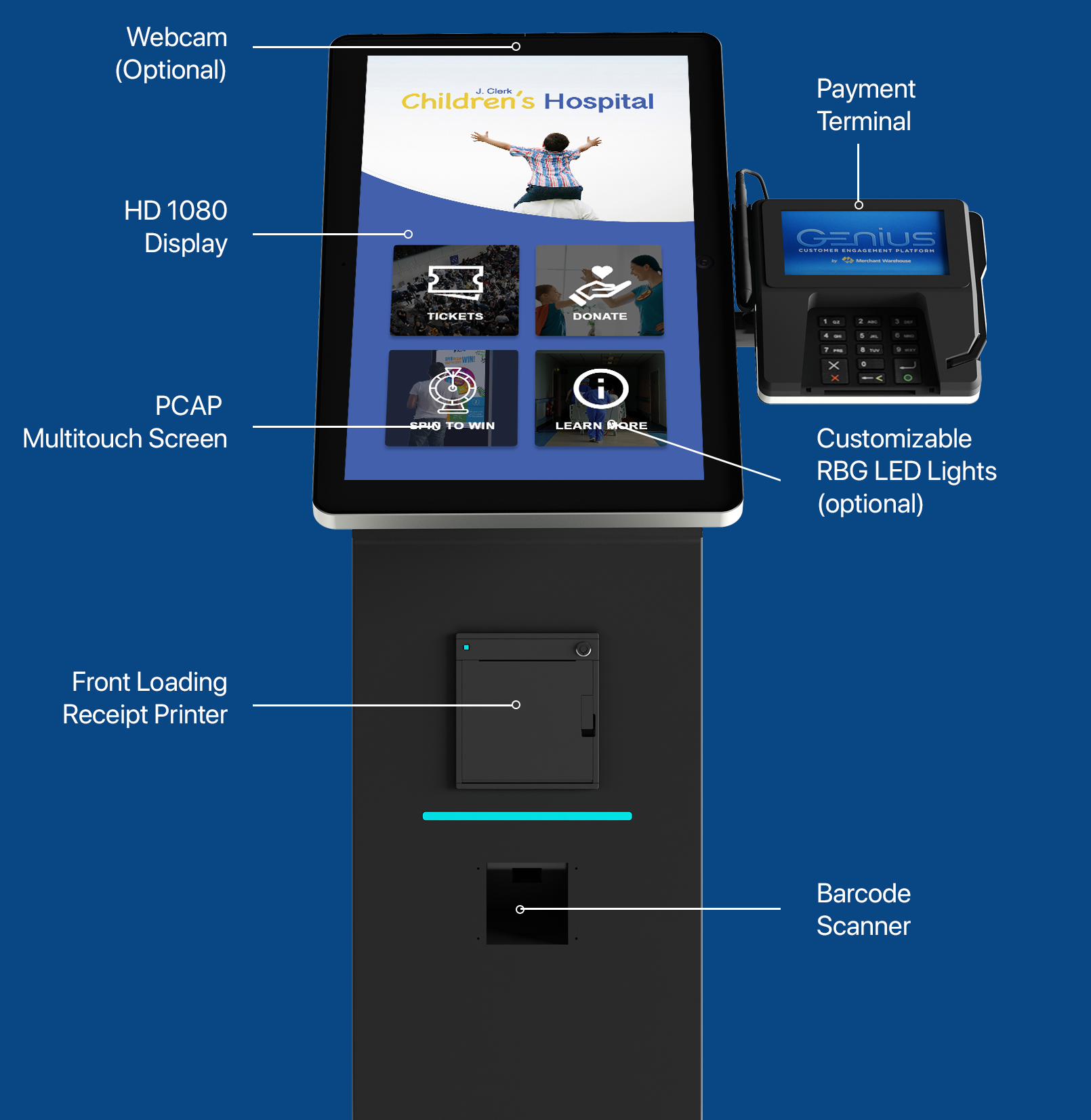 Mission Kiosk Self Serve Donation and Fundraising Platform - Eflyn